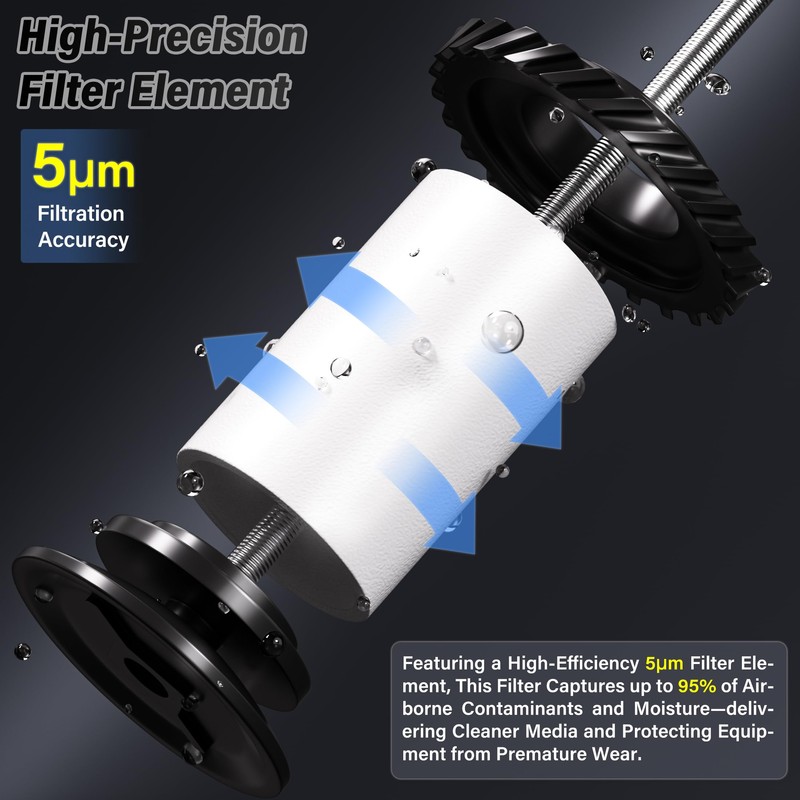 TAILONZ PNEUMATIC 1/2" NPT Industrial Grade Heavy Duty Particulate Air