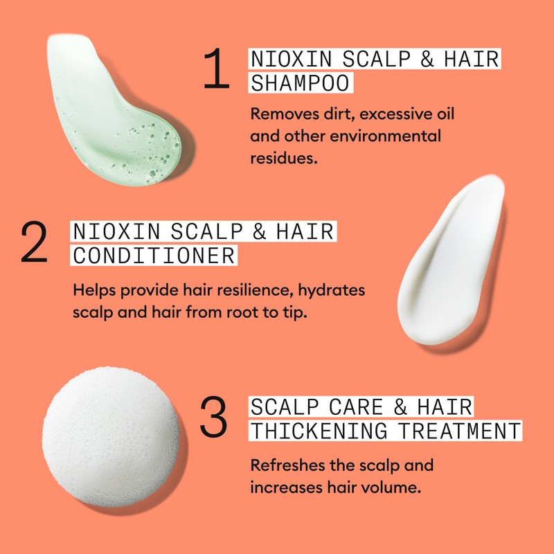 Nioxin Scalp + Hair Thickening System 4 Starter Trial Kit