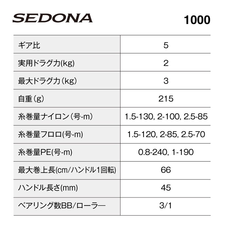 Shimano 23 Sedona 1000 Spinning Reel