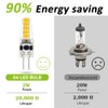 Geminilite G4 LED Bulb 12V Dimmable 2W=20W Halogen Warm White