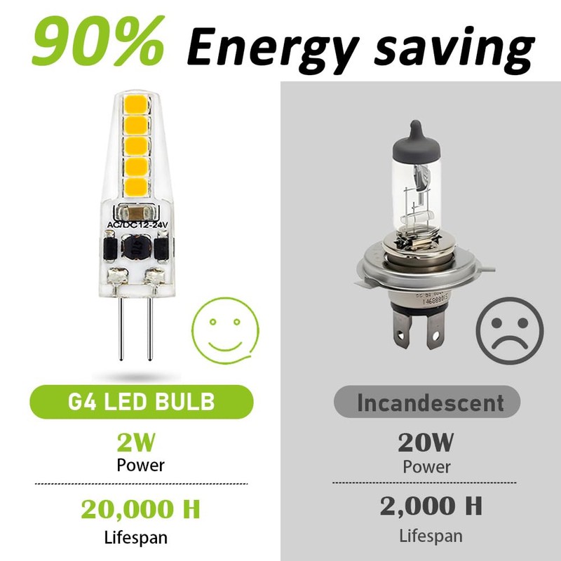 Geminilite G4 LED Bulb 12V Dimmable 2W=20W Halogen Warm White