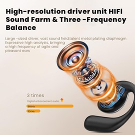 Open Ear Earbuds Ultra Comfort Wireless Bluetooth 5.4 Headphones Over The Ear Earbuds with Intelligent Touch Screen EarHooks IPX7 Waterproof Bone Conduction Earphones for Fitness Sports-OFF WHITE