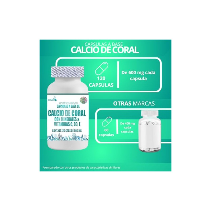 DUO de Calcio de Coral con Vitaminas & Minerales 120