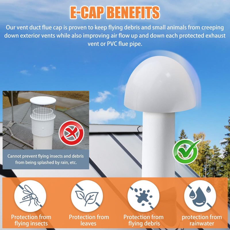 PVC Flue Pipe Roof Vent Cap for 1-1/2" 2" 3"