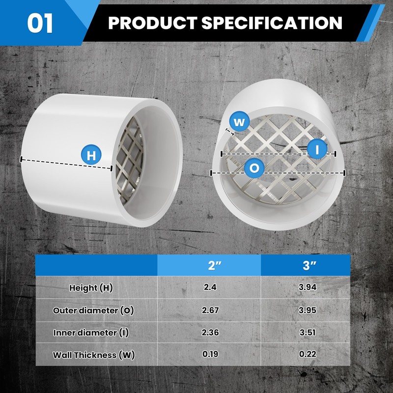 PVC Vent Cap for 2" Schedule 40 Pipe, Stainless Steel