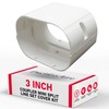 DuctlessAire Mini Split Line Set Cover - Lineset Covers for
