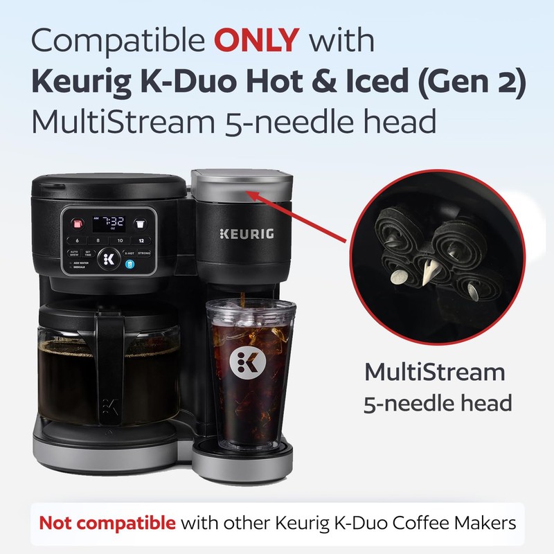 2 Reusable K Cups and Basket Coffee Filter for Keurig