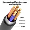 JAMEGA - 3 m RCA Audio Cable Stereo 3.5 mm