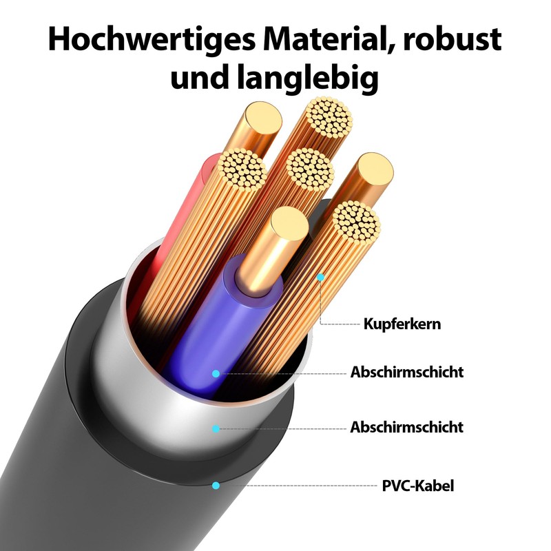 JAMEGA - 3 m RCA Audio Cable Stereo 3.5 mm