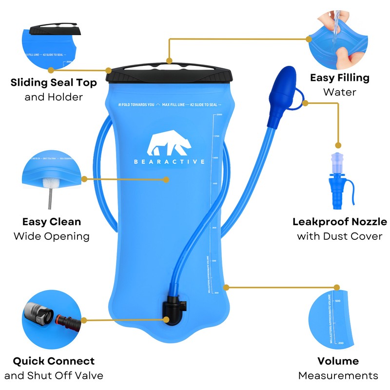 Bearactive Hydration Bladder, Water Bladder 2L for Running Backpack with