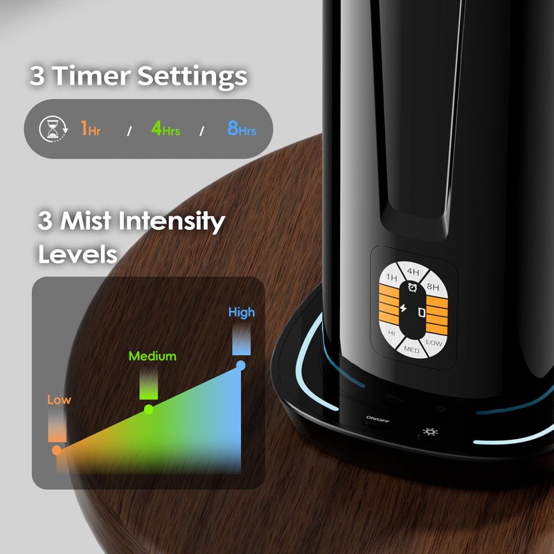 Waterless Scent Diffuser – 1200 Sq Ft Coverage, Essential Oil