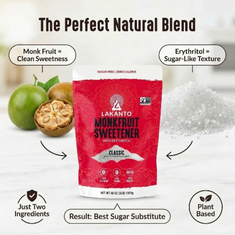 Lakanto Monk Fruit Sweetener with Erythritol, White Sugar Substitute From
