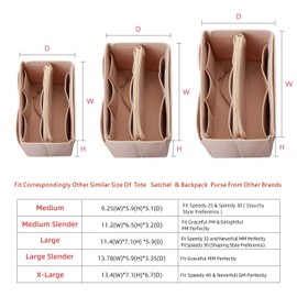 ETTP Purse Organizer Insert, Felt Tote Organizer Insert With Metal Zipper, Handbag Organizer For Speedy, Neverfull, Tote, Handbag, 7 Colors 5 Sizes (Medium Slender, Beige)