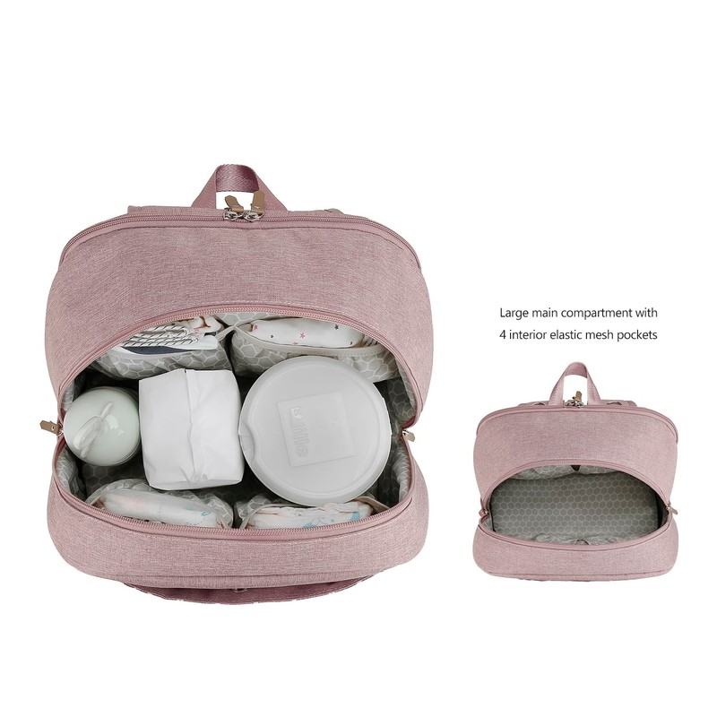 Breast Pump Backpack for Spectra S1,S2 for Working Moms -