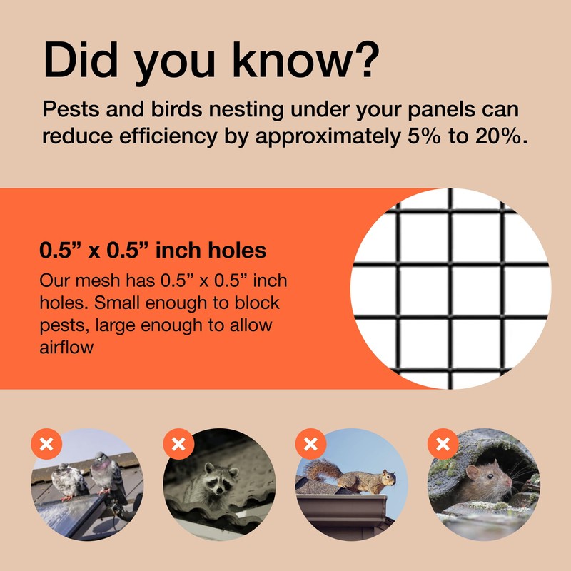 MaPorch Solar Panel Squirrel Netting Metal PVC Coated Galvanized Steel