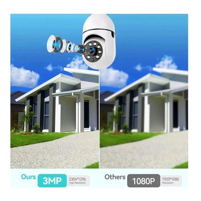 ZiYun Light Bulb Security Camera, 5G WiFi Security Cameras, 2K,
