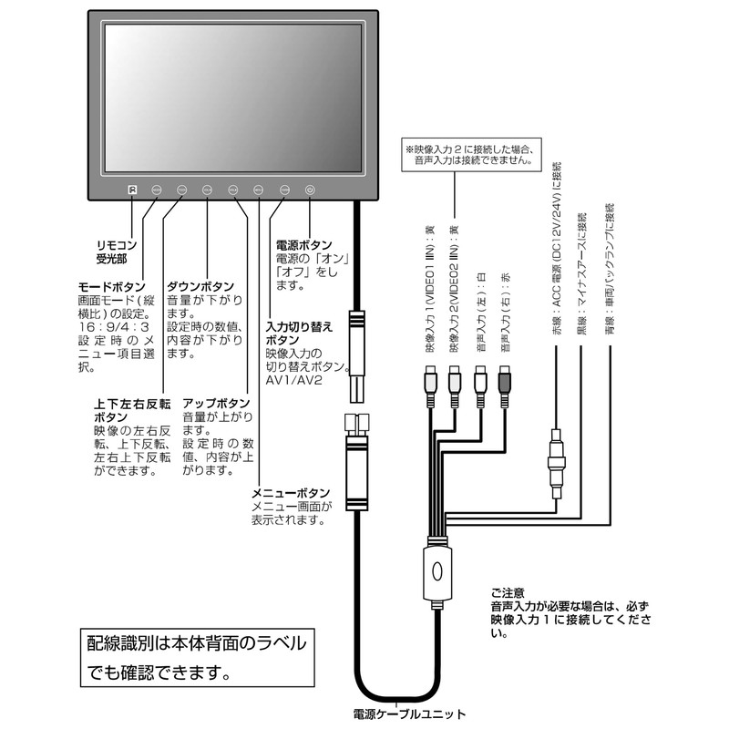 Jet Inoue 592912 7" On-Dash Monitor