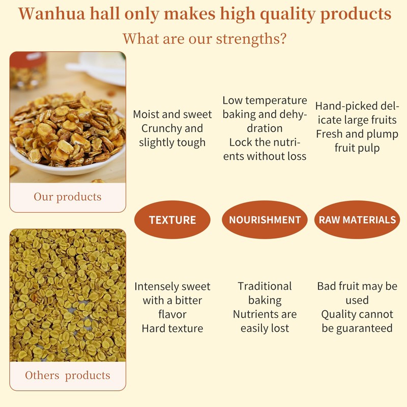 Wanhua Hall Luo Han Guo Dried Tea Premium Monk Fruit