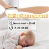 GESUM 42" Flush Mount Ceiling Fan Light with 3 Colors,