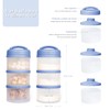 Dispensadores de Leche en Polvo BLUE