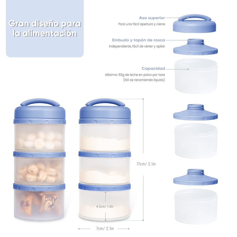 Dispensadores de Leche en Polvo BLUE