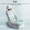 Car Seat Ventilation Fan USB Cooling Fan Air Circulation Electric