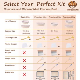 Banneton Bread Proofing Basket Set, 10 Inch Oval, Sourdough Bread Baking Supplies, Bread Making Starter Kit, Proofing Baskets for Baking, Perfect Baker's Gift Set