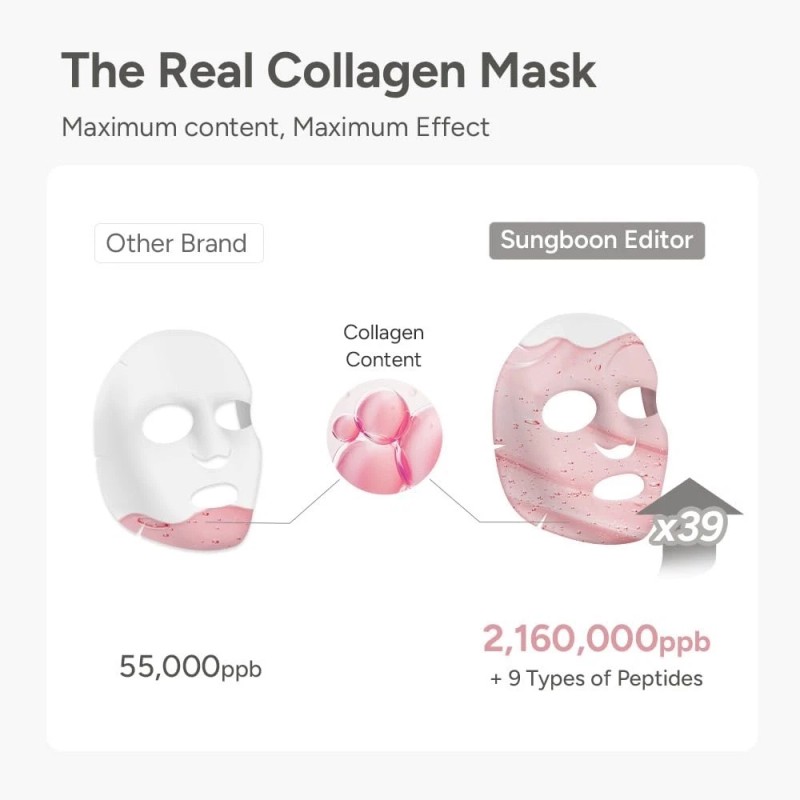 SUNGBOON EDITOR Deep Collagen Power Boosting Mask 37g/1.30 oz. (4