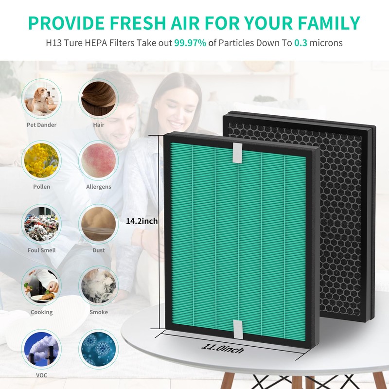 2 Pack Upgraded Airmega 150 Filter Replacement Compatible with Coway