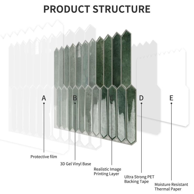 Green Long Hexagon Tile Peel and Stick Backsplash, 10 Sheets