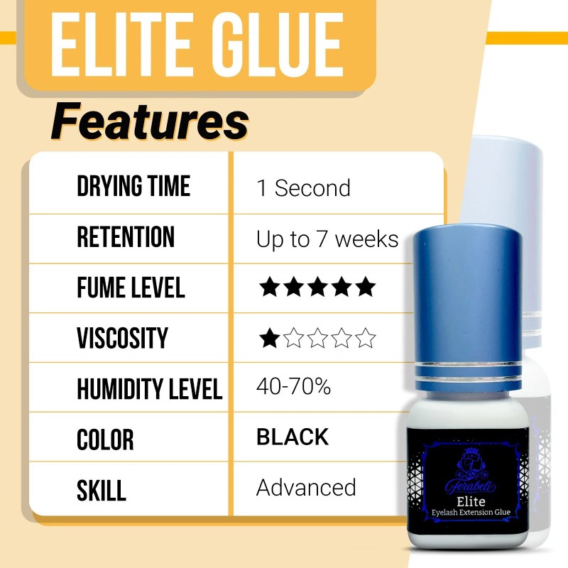 FORABELI ELITE Eyelash Extension Glue -Fast Dry Time /Professional Lash