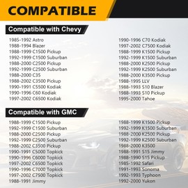 940-102 Front Left Driver Side Door Lock Latch Assembly for Chevy GMC C1500 C2500 C3500 K1500 K2500 K3500 S10 Safari Yukon Truck Pickup Suburban Kodiak Blazer Escalade Replaces# 16631627, 16602475