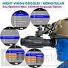 NightCrystal M7 Head-Mounted and Helmet-Mounted Day Night Vision Goggles with