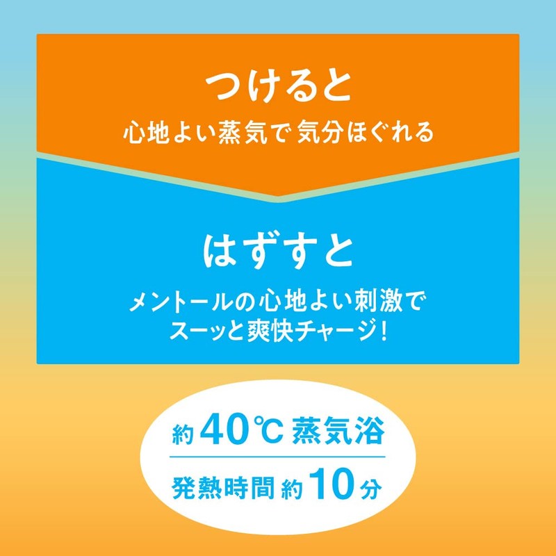 めぐりズム蒸気でアイマスクメントールin 12枚入