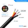 DEKIEVALE 22 Gauge 4 Conductor Wire, 32.8FT Black PVC Stranded
