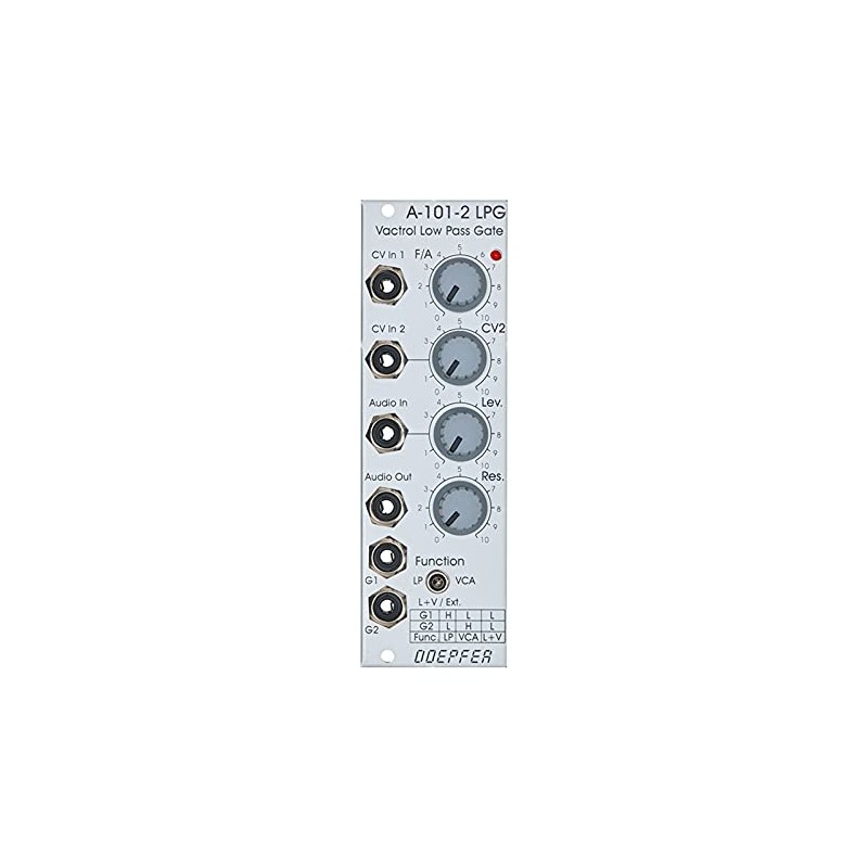 Doepfer A-101-2 Vactrol Lowpass Gate - VCA Modular Synthesizer