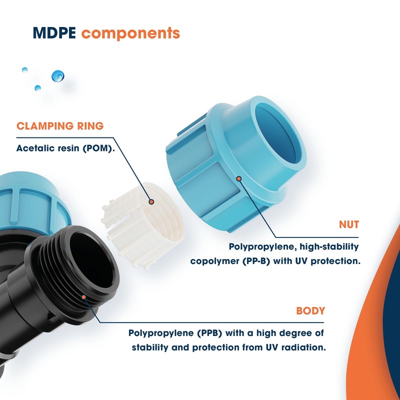 BFG MDPE Fitting für Wasserrohre, Muffe 32mm x 32mm, für