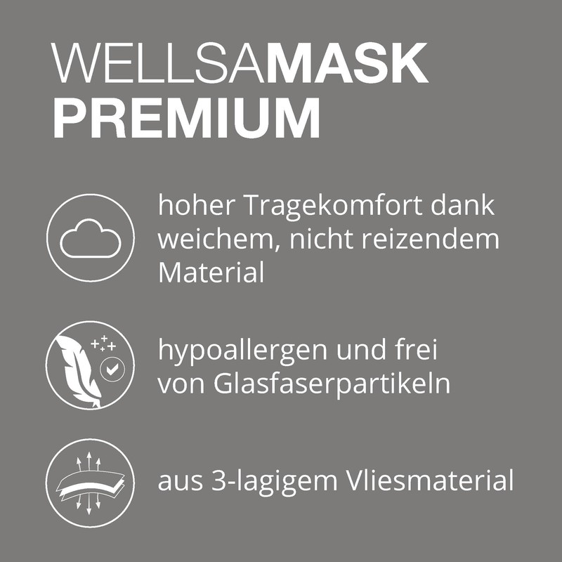 Wellsamed Wellsamask Pack of 50 Medical Mouth Guards Type IIR