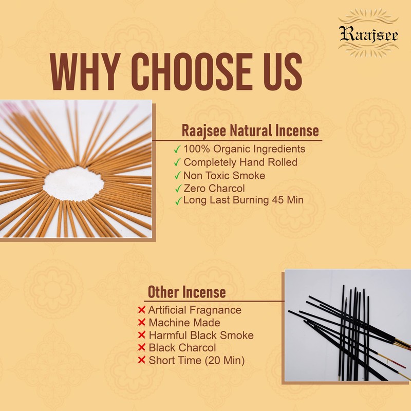 Raajsee Incense Sticks 12 Pack Set 15gm Each, -100% Organic
