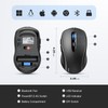 TECKNET Bluetooth Wireless Mouse, 3 Modes (BT 5.0/3.0+2.4Ghz) Wireless Portable