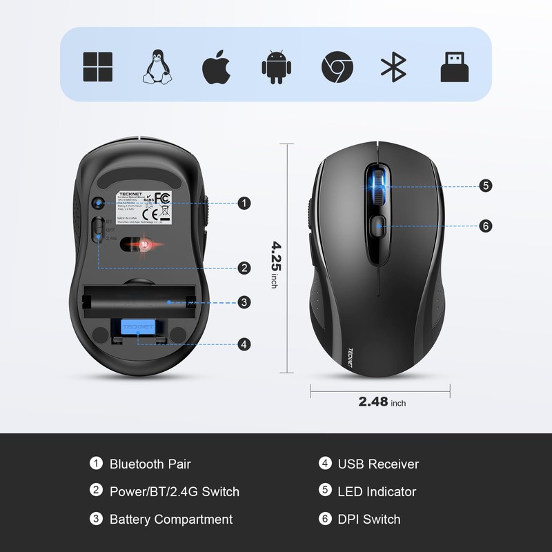 TECKNET Bluetooth Wireless Mouse, 3 Modes (BT 5.0/3.0+2.4Ghz) Wireless Portable