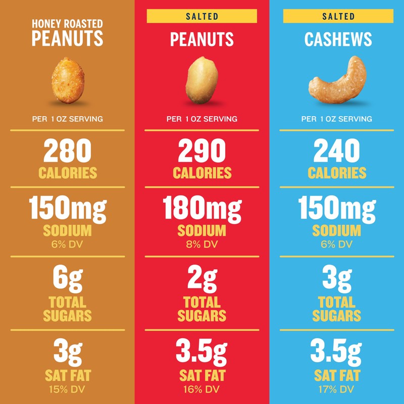 PLANTERS Peanuts and Cashews Variety Pack, 40.5 oz.