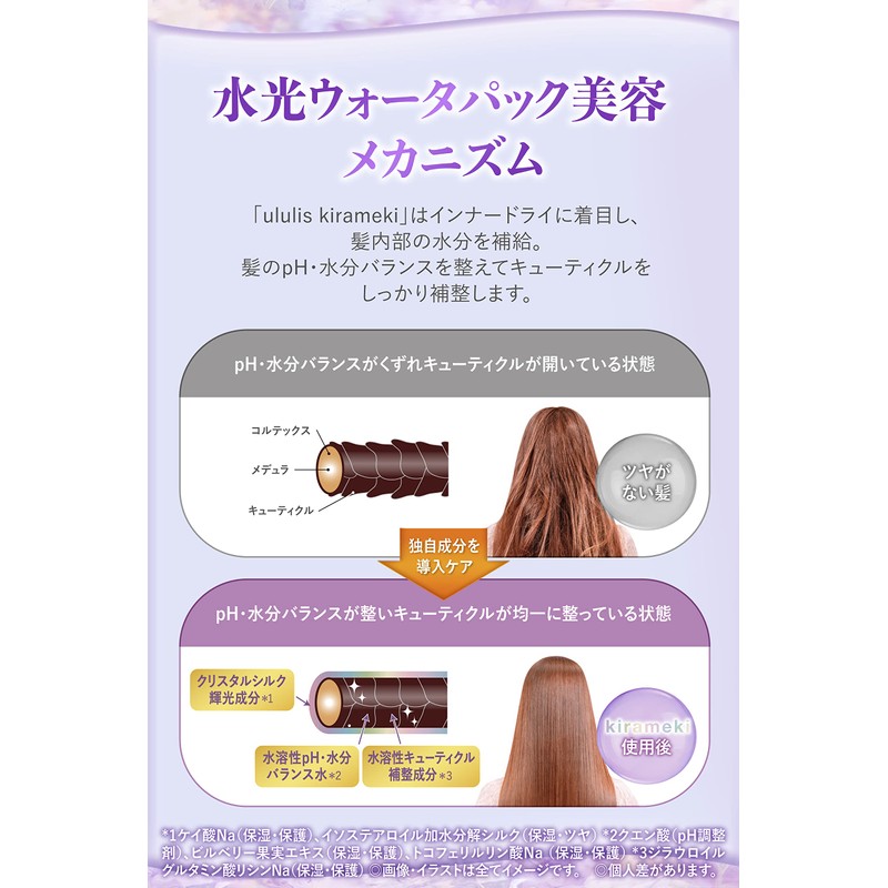 ululis Ullis [Glossy Care no Kirameki] Water Conch Shiny Hair