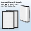 CFKREYA 3 Pack GL-FS32 Replacement Filter Compatible with MOOKA KOIOS