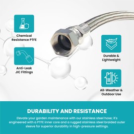 USA Lab 1/4" 37° JIC Stainless Steel Hose 12", 24", 36", 48", 60", 72", 96", 144" - USAlab