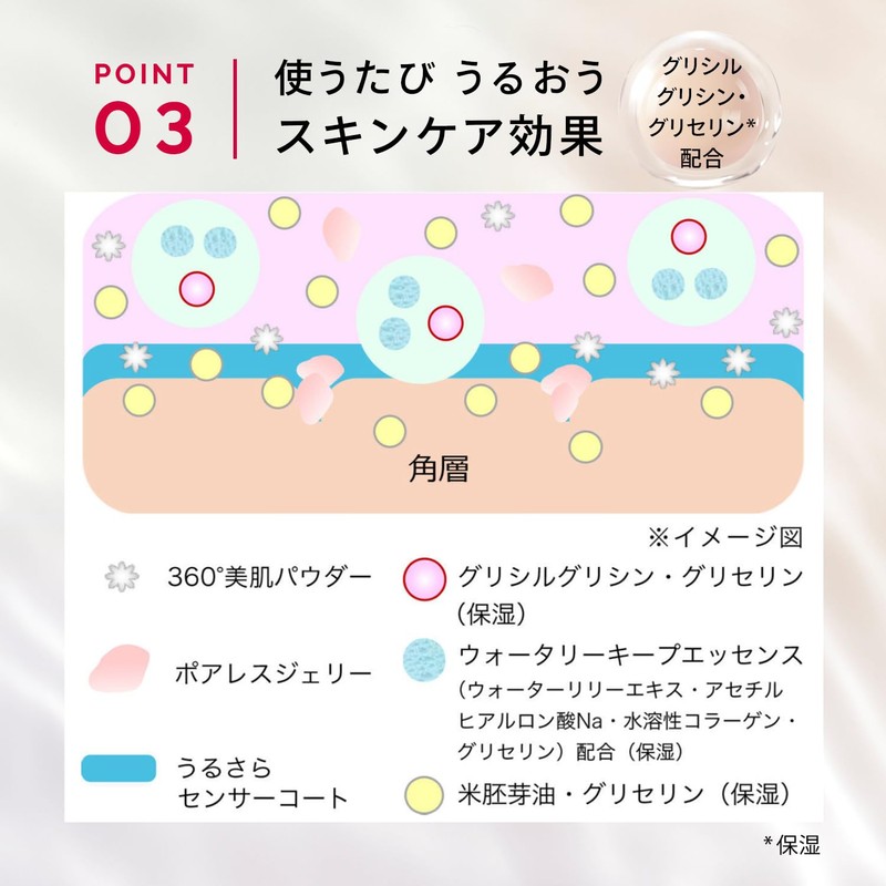 MAQUILLAGE Makeup Base Sebum Crumble Prevention Dramatic Skin Sensor Base