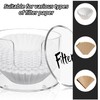 Acrylic Coffee Filter Holder with Lid, Reusable Coffee Filter Storage