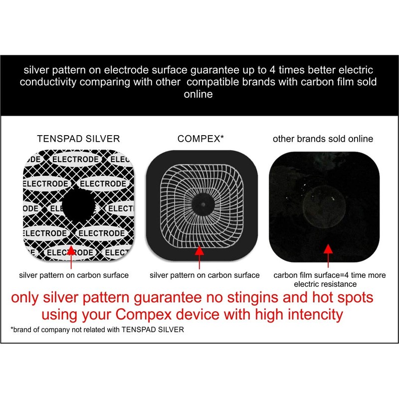 Electrodes 8 x 50 mm with 1 Snap and 4