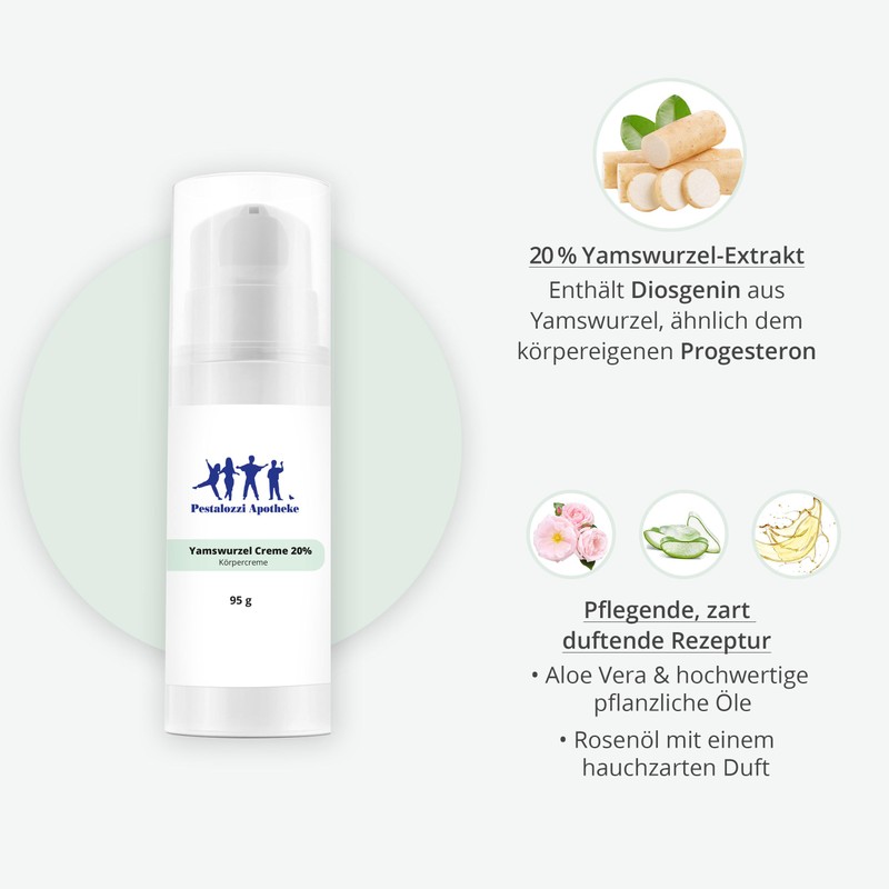 Pestalozzi Apotheke Yam Root Cream 20% Skin Care