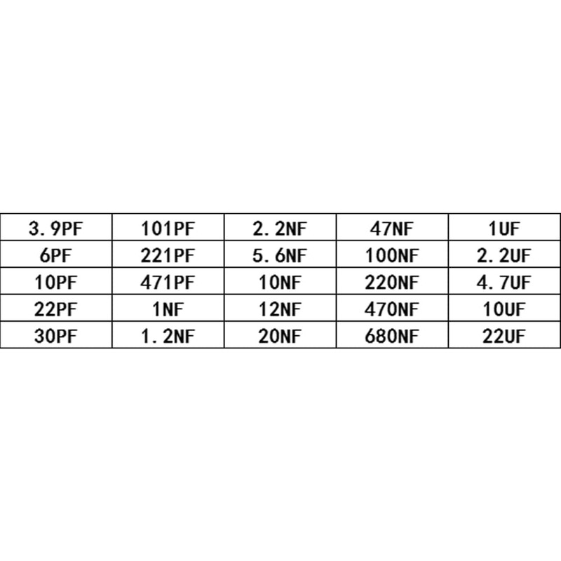 PENGLIN 500pcs 0603 SMD Capacitor Kit Chip Ceramic Capacitors 3.9pF-22uF